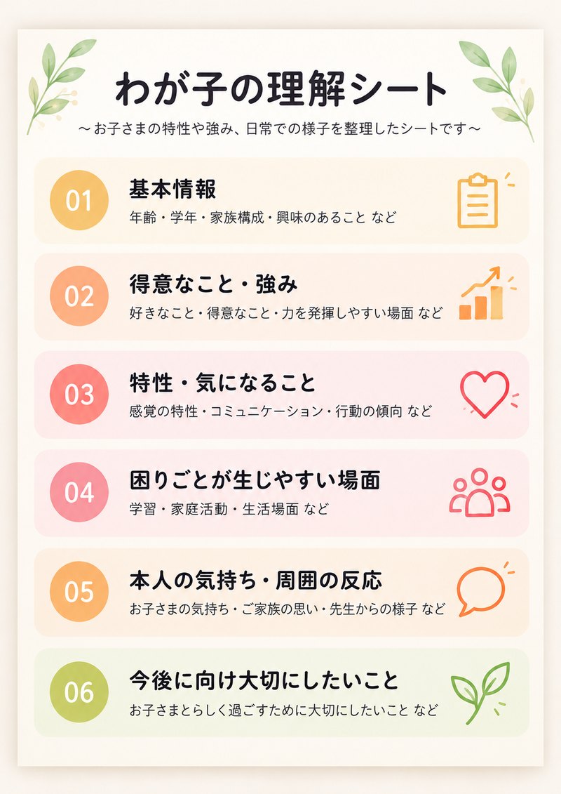 「わが子の理解シート」のA4カラー資料イメージ